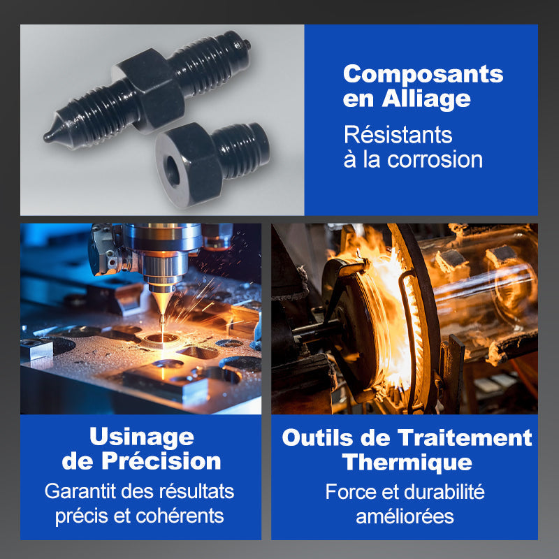 🔥55 % DE RÉDUCTION 🔧 Kit d'outils universel pour freins de voiture ⚙️ Précision 4,75 mm, haute efficacité, sûr et stable