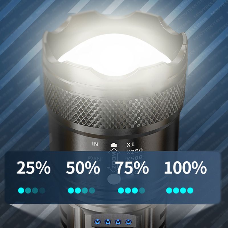 📢📢Achetez-en 2 obtenez-en 1 gratuit⏰Lampe de poche zoomable à lumière super forte